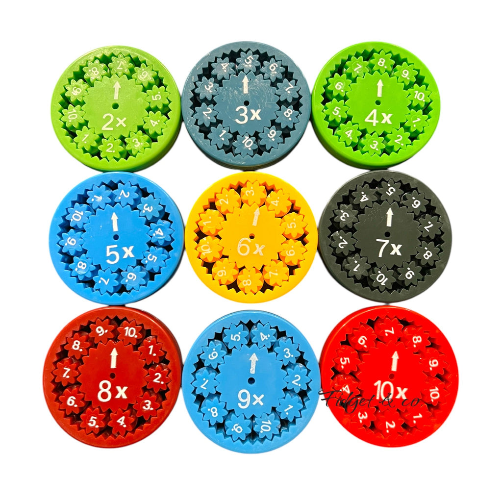 Spiner Math Math Fidget Spinners – Fidget & Co.